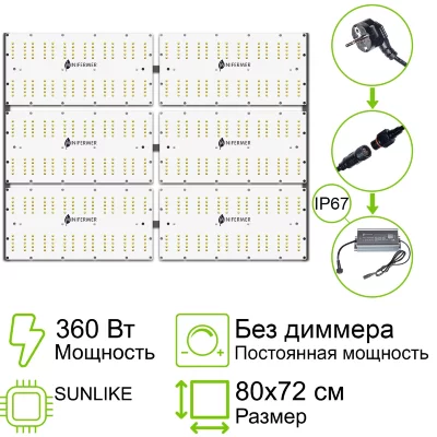Комплект Quantum board Sunlike 360 Вт (6х60)