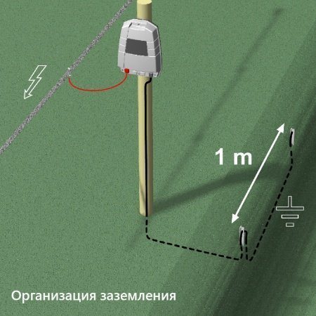 Электропастух OLLI 9.07S