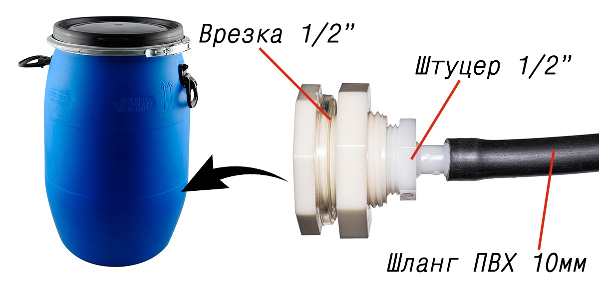 Врезка в емкость внутренний диаметр 1/2“