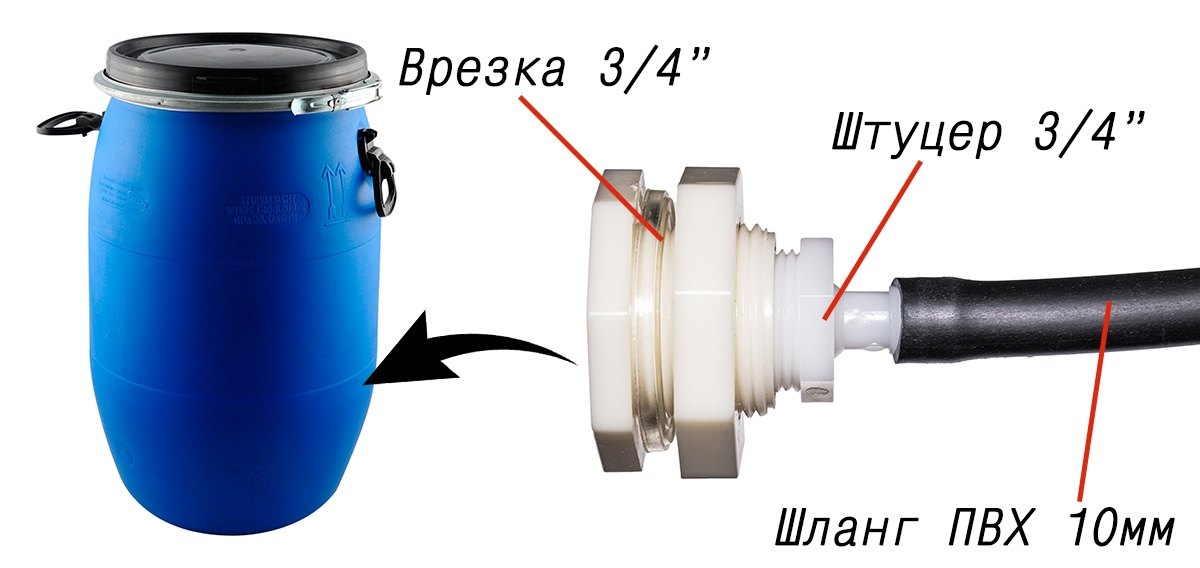 Врезка в емкость внутренний диаметр 3/4“