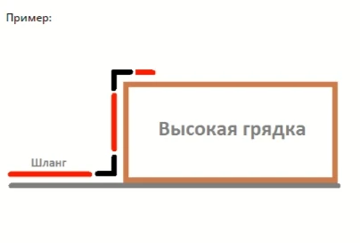 Подъем на высокую грядку