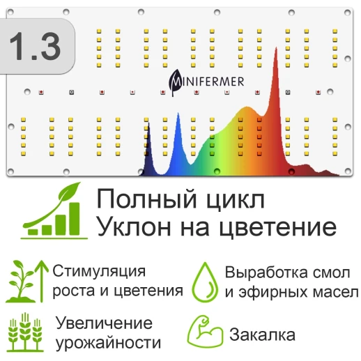 Модуль 1.3 Ultra Quantum board Samsung lm301b 3500K + Osram Oslon 3.24 660nm + UV LG380 + FR740
