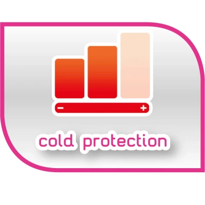 Попона-шлея Ferplast TECHNO 34