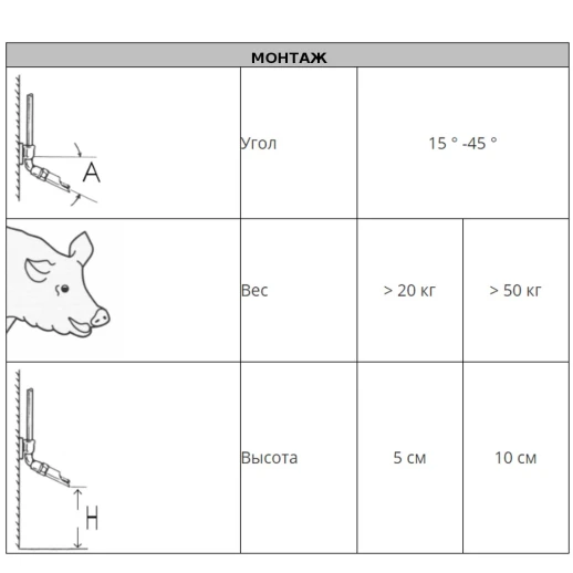 Поилка ниппельная Monoflo для поросят и молодняка 1/2 наружная