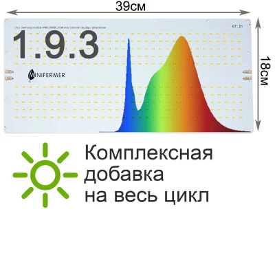 Модуль 1.9.3 Quantum board Samsung 2835 lm281b+pro 3500K