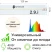 Модуль 2.9.i 4000K+660+730nm Универсальное решение. Белый свет