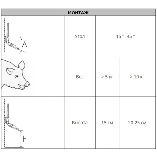 Поилка ниппельная Monoflo для поросят и молодняка 3/8“ 1/2“ наружная
