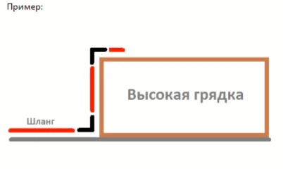 Подъем на высокую грядку