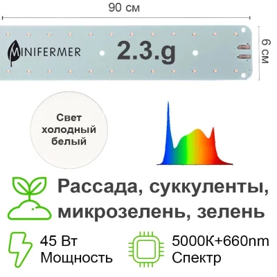 Модуль Биколор Комфорт 2.3. g_W - Рассада, Микрозелень. Белый свет.С защитой от влаги