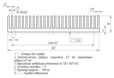 Профиль алюминиевый 102 мм * 18 мм * 2,6 кг