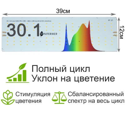 Модуль 30.1 Samsung lm281b+pro 3500K+660nm