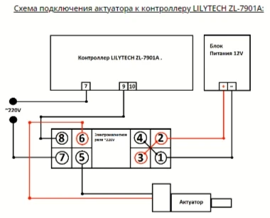 Контроллер LILYTECH ZL-7901A (темп + влажность + 3 таймера)