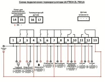 Контроллер LILYTECH ZL-7901A (темп + влажность + 3 таймера)