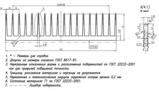 Профиль алюминиевый 172мм * 41мм * 6,5кг