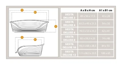 Лежак для собак Ferplast SIESTA DELUXE 2 пластиковый темно-серый