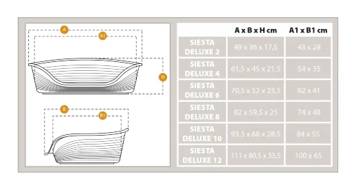 Лежак для собак Ferplast SIESTA DELUXE 2 пластиковый темно-серый
