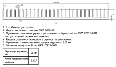 Профиль алюминиевый 150мм*14мм*2,5кг
