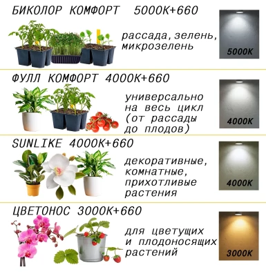 Фитолампа для растений MiniFermer 50 Ватт. Длина 120 см