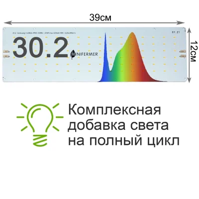 Модуль 30.2 Quantum board Samsung 2835 lm281b+pro 3500K