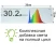 Модуль 30.2 Quantum board Samsung 2835 lm281b+pro 3500K