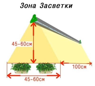 Фитолампа для растений MiniFermer 35 Ватт. Длина 80 см