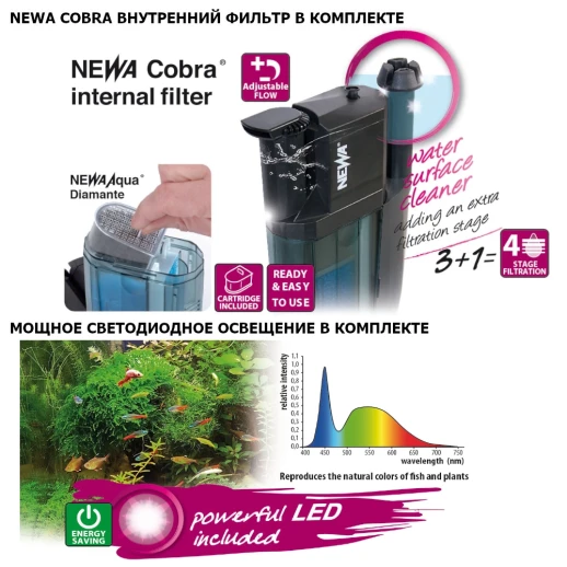 Аквариум Newa Hobby NH 60, 60 л с фильтром, нагревателем, аэрацией и LED освещением