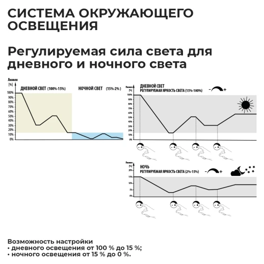 Аквариум Newa Mirabello MIR 70P Plants LEDS, 70 л, с фильтром, нагревателем и освещением рассвет-закат, серый NEW VERSION