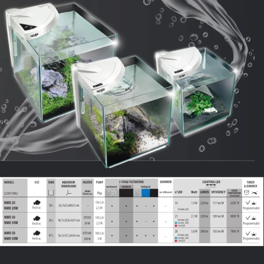 Аквариум Newa More NMO 30W Daylight LED 28 л с фильтром, нагревателем и освещением рассвет-закат, белый NEW VERSION