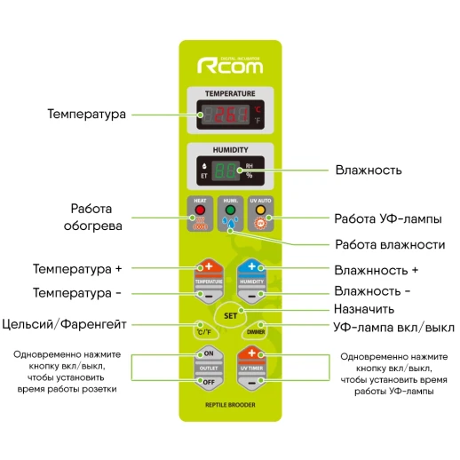 Брудер для рептилий Rcom Reptile brooder ICU 90 Large