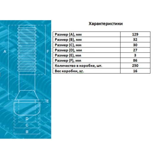 Бильные пальцы Portaluppi Rubber PRSTD SH60