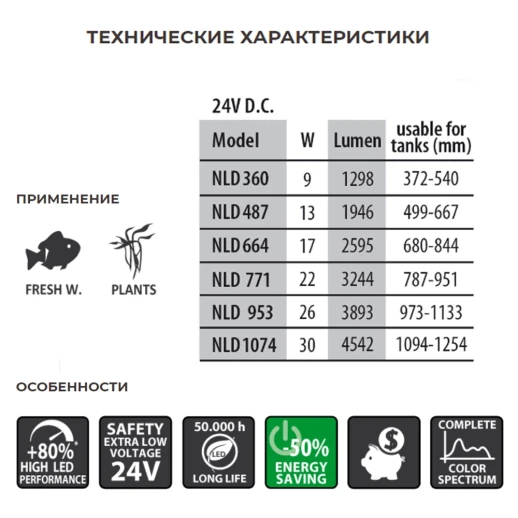Лампа светодиодная Newa LED Light NLD 953 Daylight 26W дневной свет для аквариума 973-1133 мм