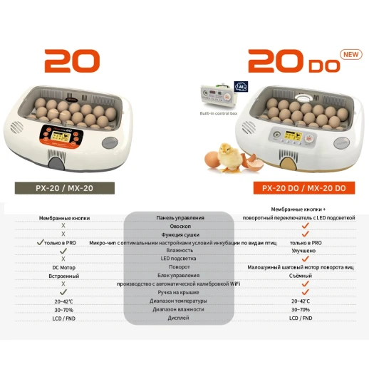 Инкубатор Rcom 20 MAX DO с овоскопом
