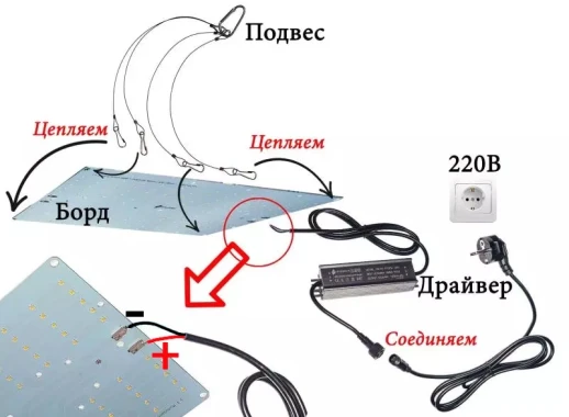 Комплект Quantum board 30 Ватт