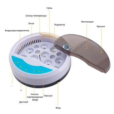 Инкубатор HHD 9 мини с овоскопом
