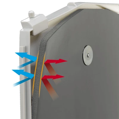 Комплект изоляционных панелей для будки Ferplast DOGVILLA 110