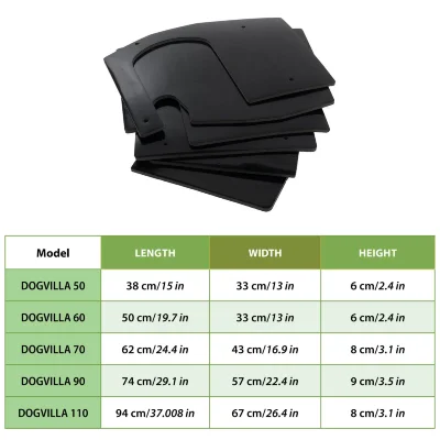 Комплект изоляционных панелей для будки Ferplast DOGVILLA 110