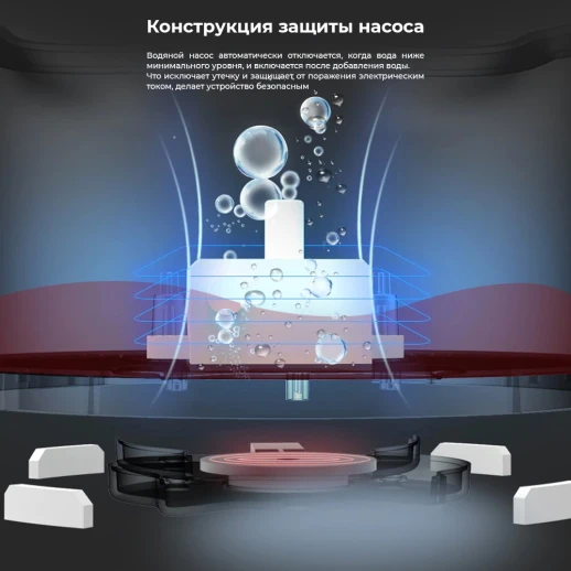 Автопоилка фонтан Petwant W3 1,1 л. для кошек и собак