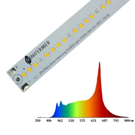 Модуль Цветонос- Цветение и Плодоношение. Белый свет.