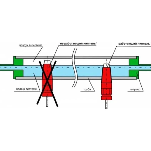 Ниппельная поилка для птиц НП1