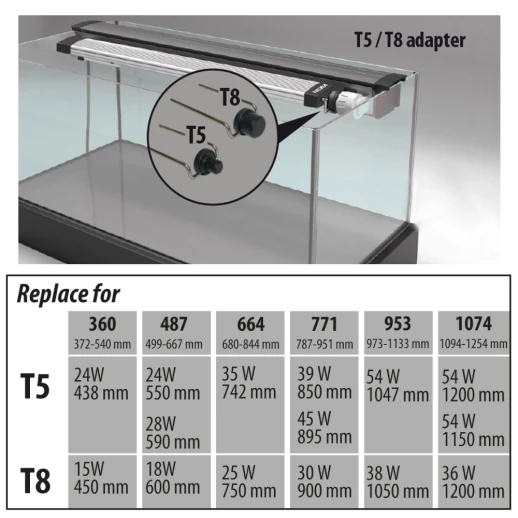 Адаптер T5/T8 для светодиодных ламп аквариума Newa LED