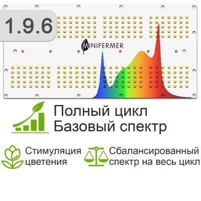 1.9.6 Turbo Quantum board Samsung lm281b+pro 3500K + Osram 3.24 660nm