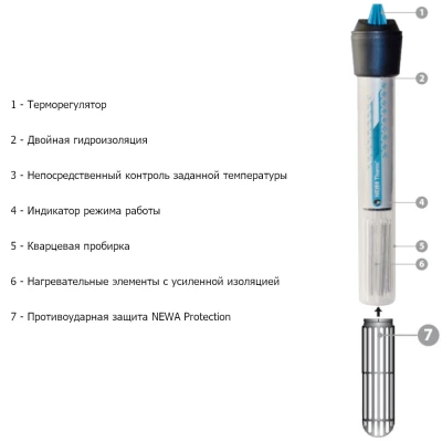 Нагреватель для аквариума Newa Therm VTX25 220-240V 50Hz 25W с терморегулятором автоматический 20-30 л