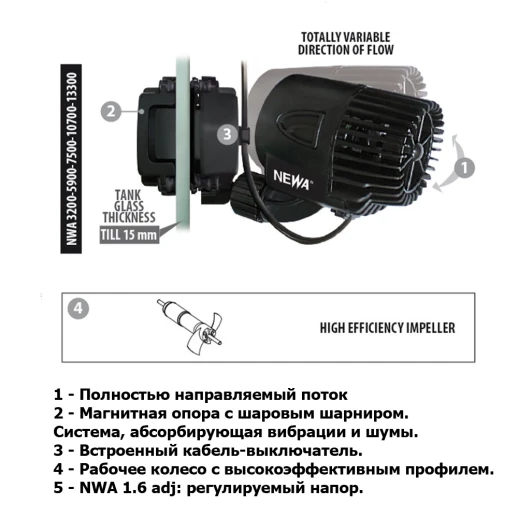 Помпа течения для аквариума Newa Wave 2 NWA 3200 направляемая