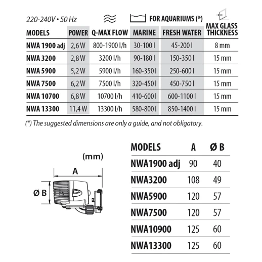 Помпа течения для аквариума Newa Wave 2 NWA 3200 направляемая