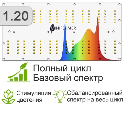 1.20 Ultra Quantum board Samsung lm301b 3500K + Samsung lh351h 660nm