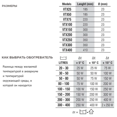 Нагреватель для аквариума Newa Therm VTX50 220-240V 50Hz 50W с терморегулятором автоматический 30-80 л