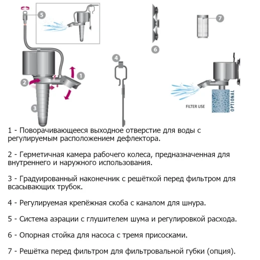 Помпа течения погружная для аквариума Newa Maxi power head MP1200