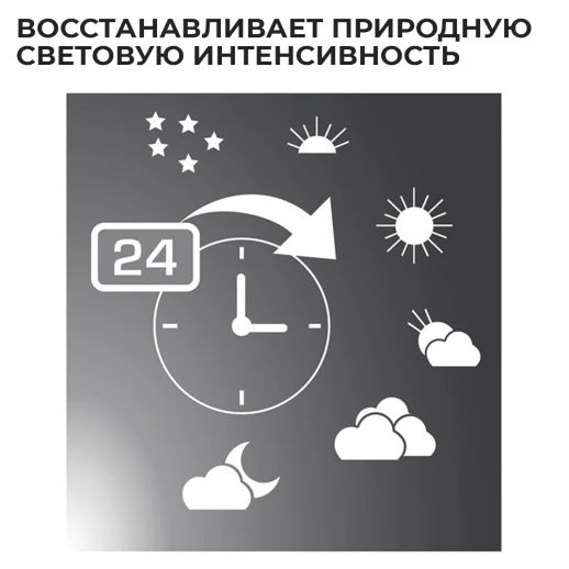 Система контроля для ламп аквариума NEWA LED Control