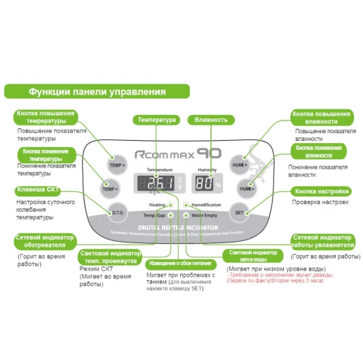 Инкубатор рептилий Rcom 90 MAX Reptile