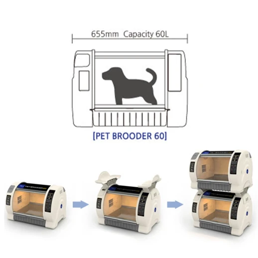 Брудер-павильон Rcom Pet Brooder 60 Curadle